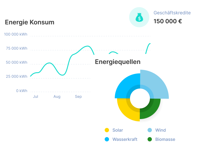 Loopbit designs