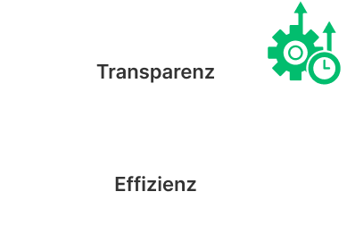Loopbit designs